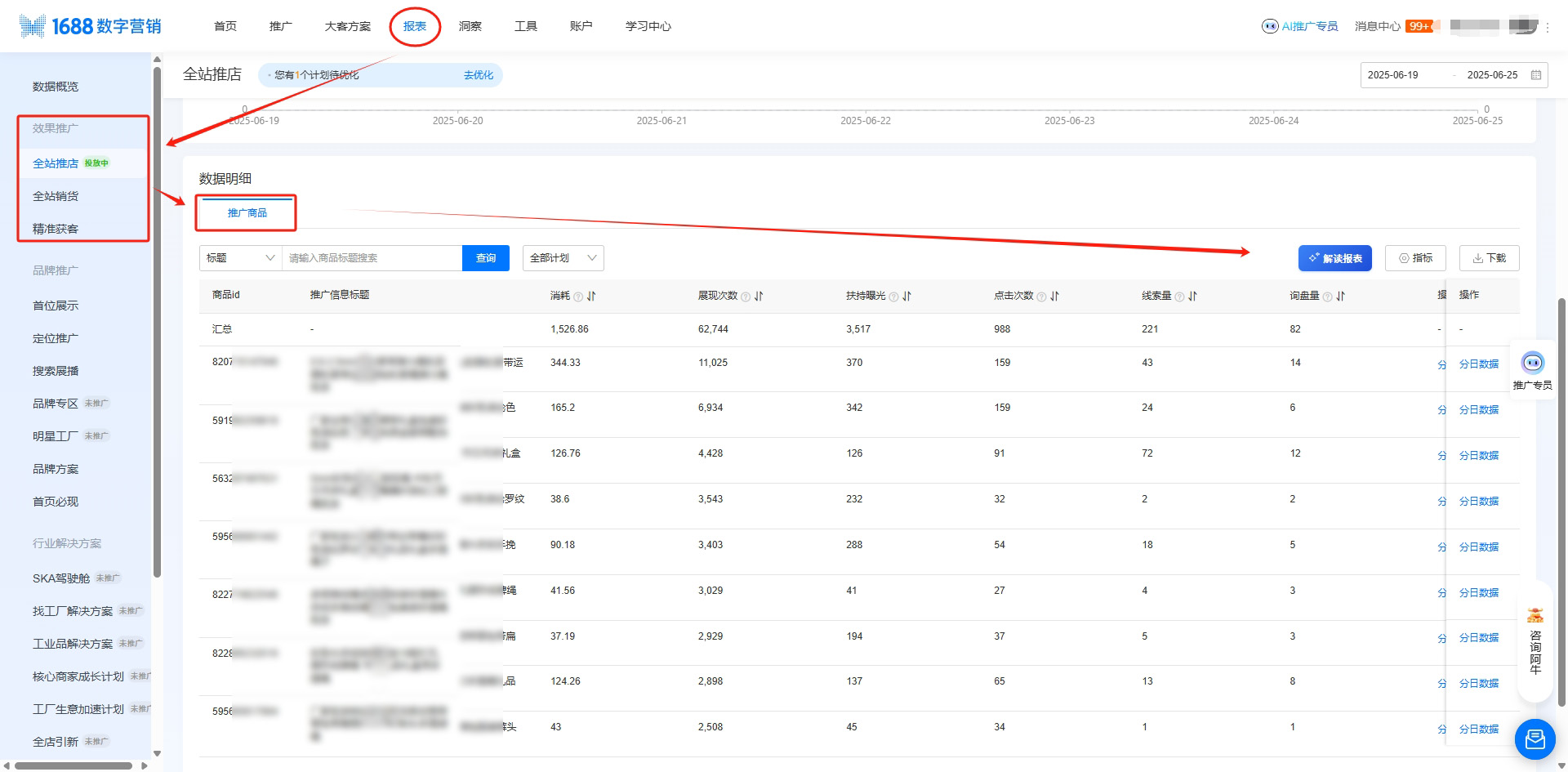 推广效果分析入口