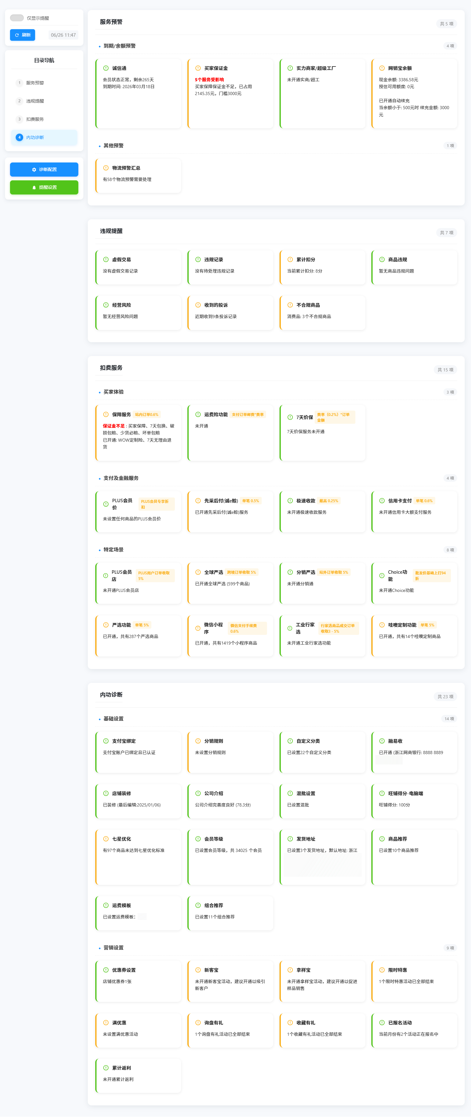 店铺诊断全景图
